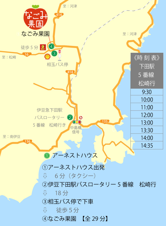 アクセス 伊豆下田 伊豆下田 いちご狩り なごみ果園 なごみかえん Nagomikaen